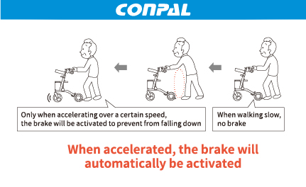 when accelerated, the brake will automatically be activated